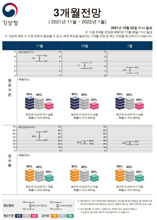 아리수월동준비2