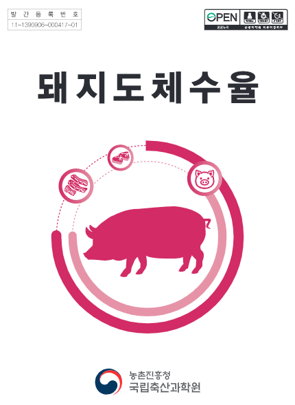 돼지도체수율 농촌진흥청 국립축산과학원