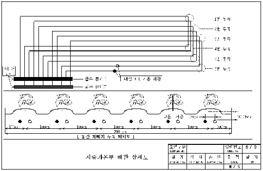 지중가온부 배관 상세도