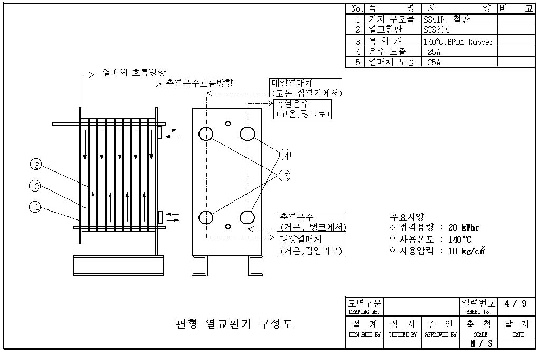 판형 열교환기 구성도